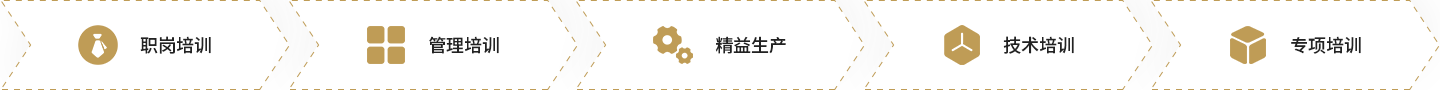 中国·9428cn太阳集团古天乐(Macau)股份有限公司-Official website