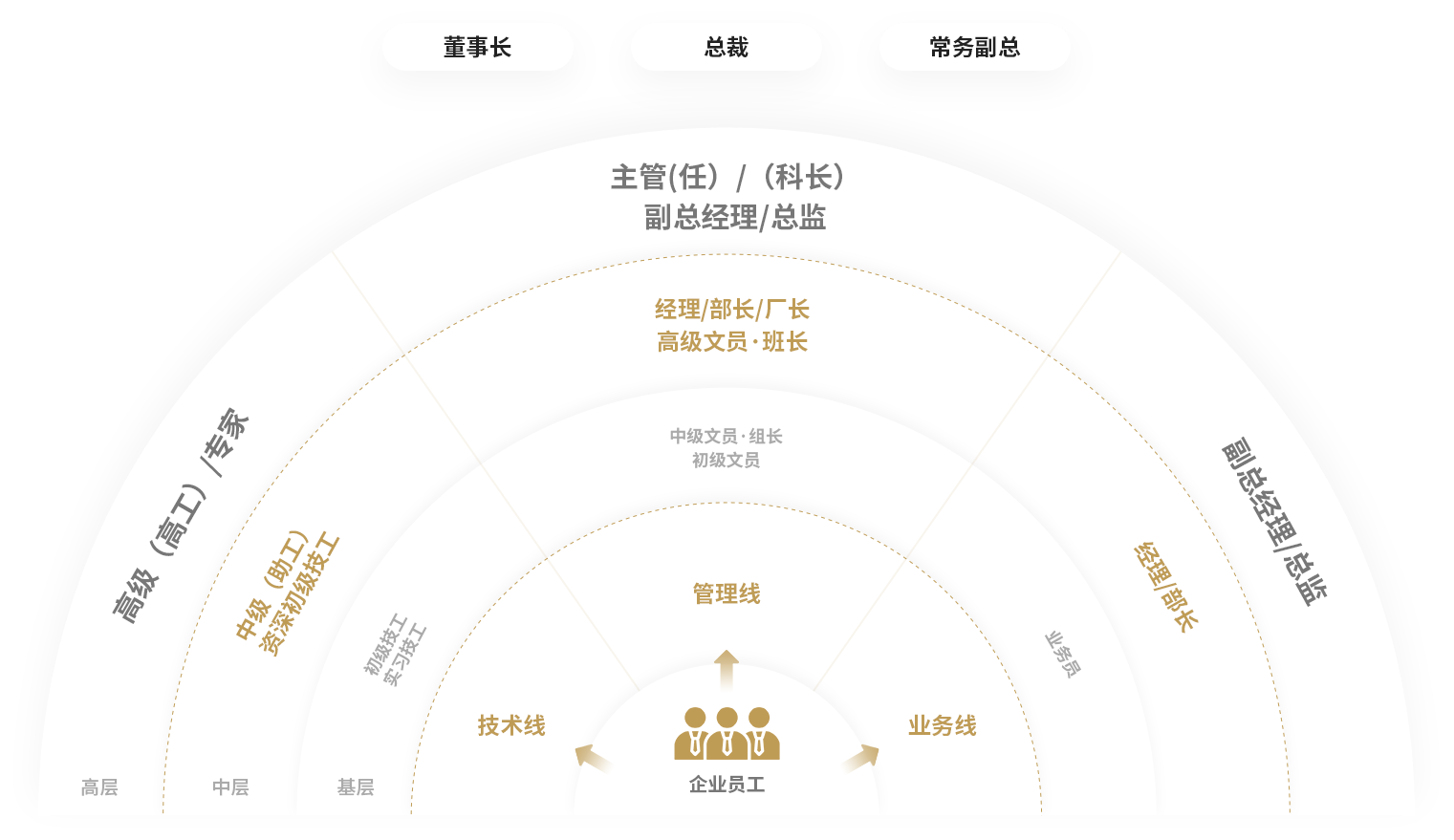 中国·9428cn太阳集团古天乐(Macau)股份有限公司-Official website