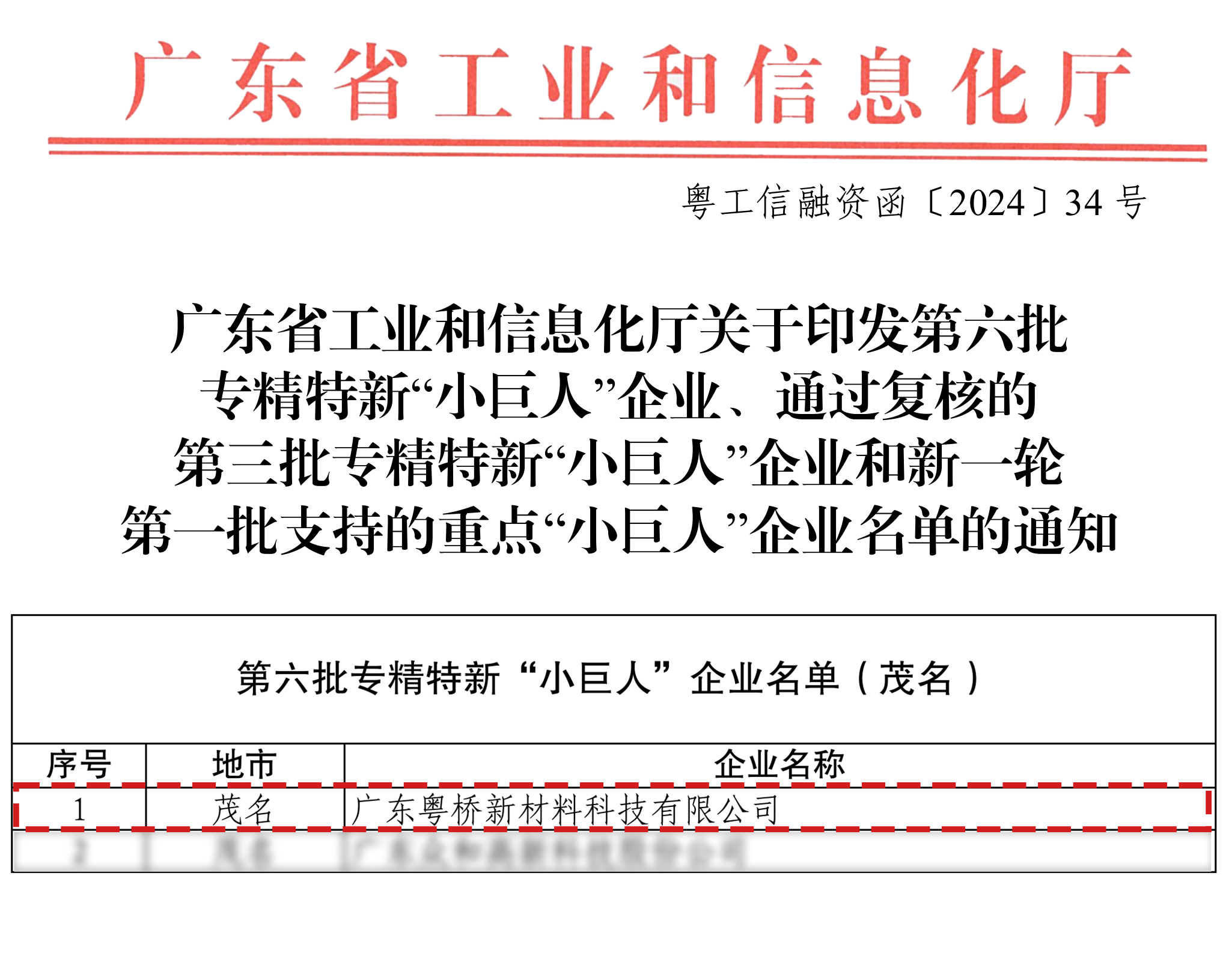 67483930fc1a