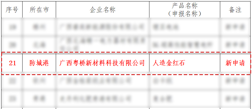6757f4e777d6